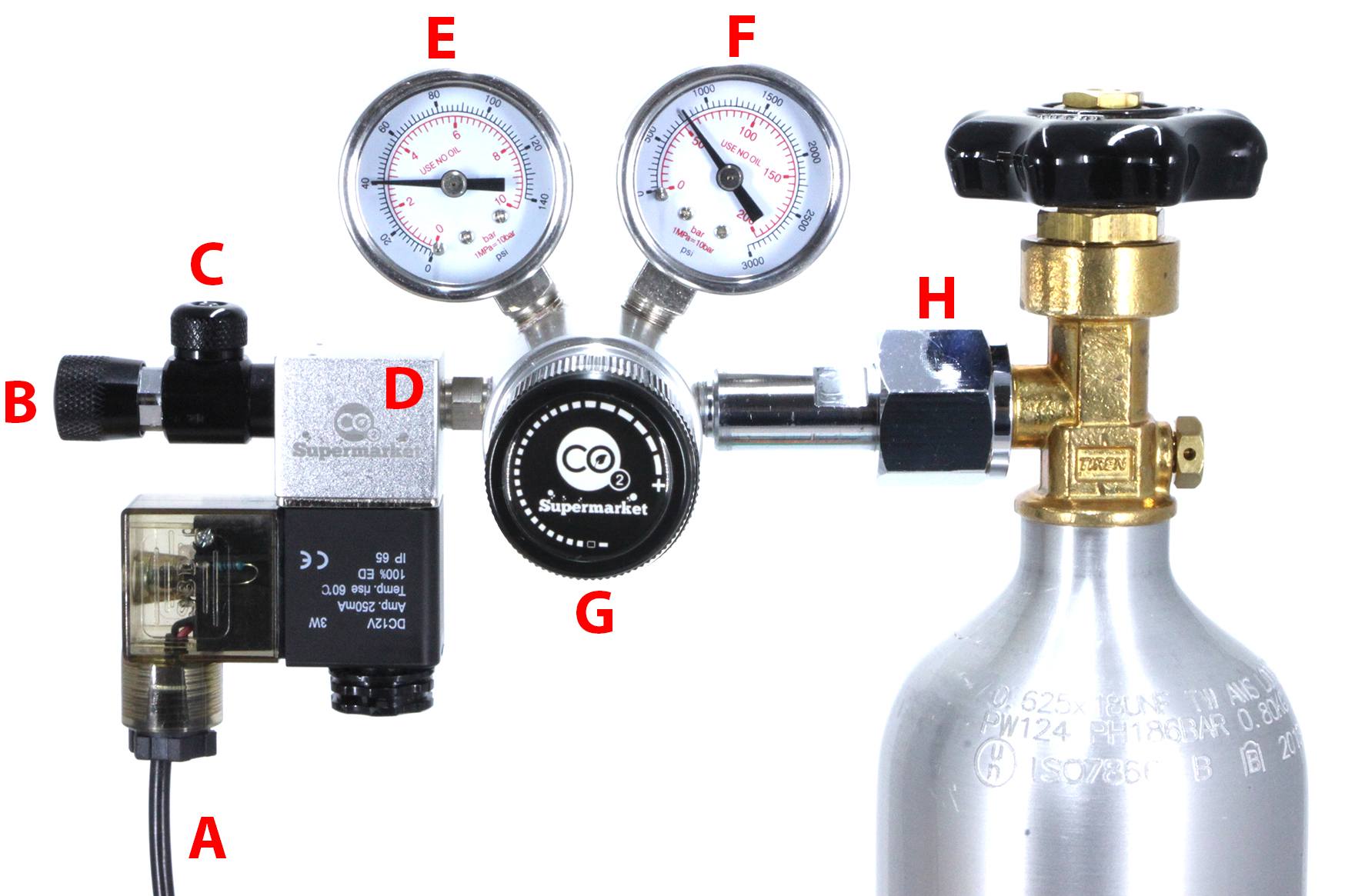 Dual Stage CO2 Pro-regelaar lay-out